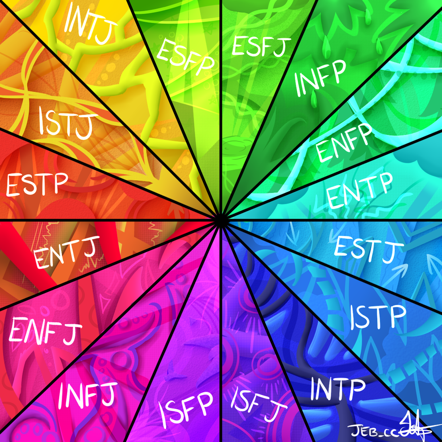 personality_colour_wheel_by_jeb_cc-dal4v5d.png