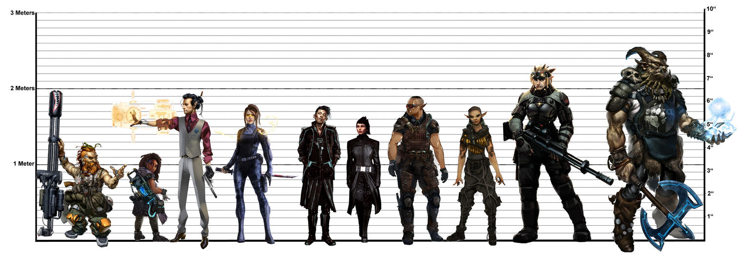 shadowrun_races_comparison_chart_by_dirk