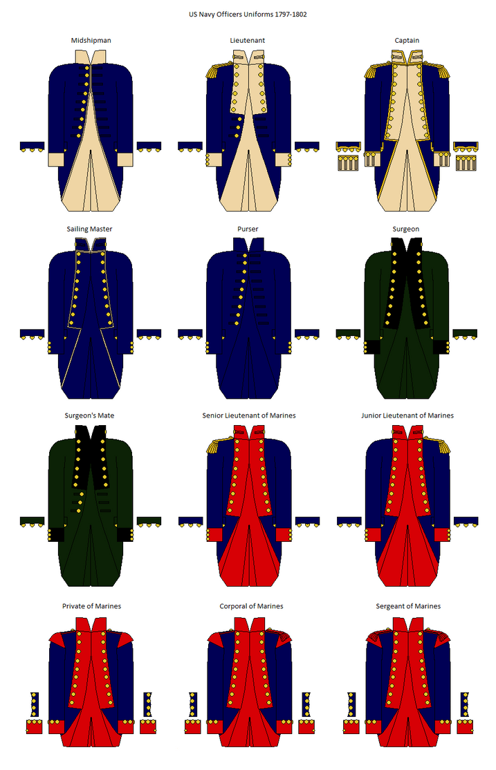 us_navy_uniforms_1797_1802_by_siman2000.